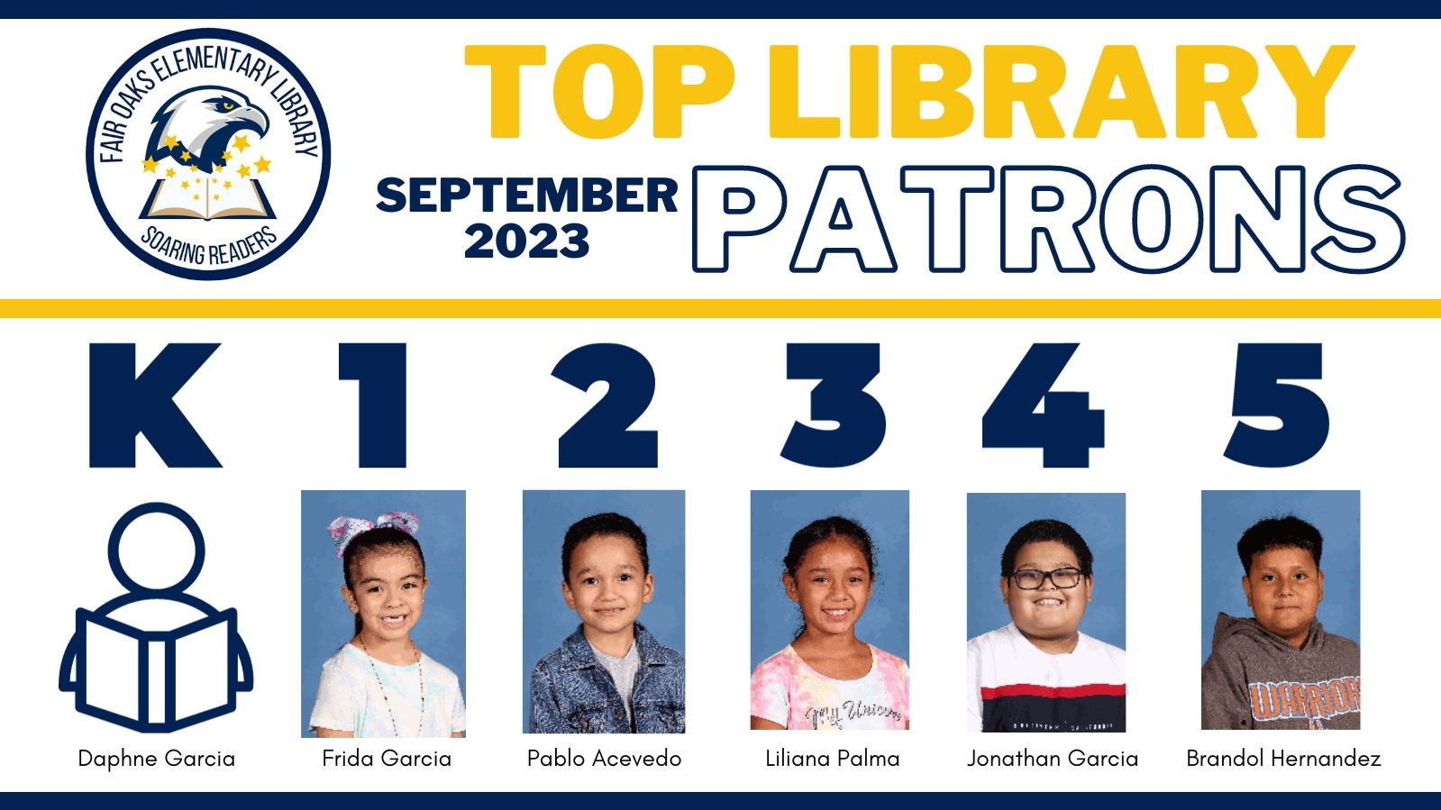 September 2023 Top Library Patrons